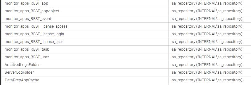 Monitoring Apps.JPG